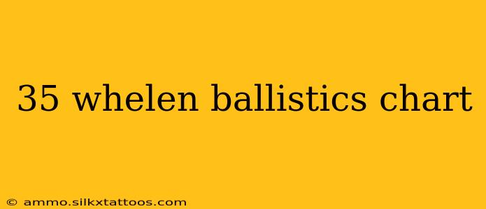 35 whelen ballistics chart